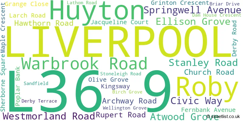 A word cloud for the L36 9 postcode